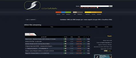 italian torrents|10 migliori siti di Torrent ancora attivi e sicuri nel 2024.